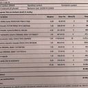 BMW 318 318d F31/2014/MAN6,1MAJ-ZÁRUKA