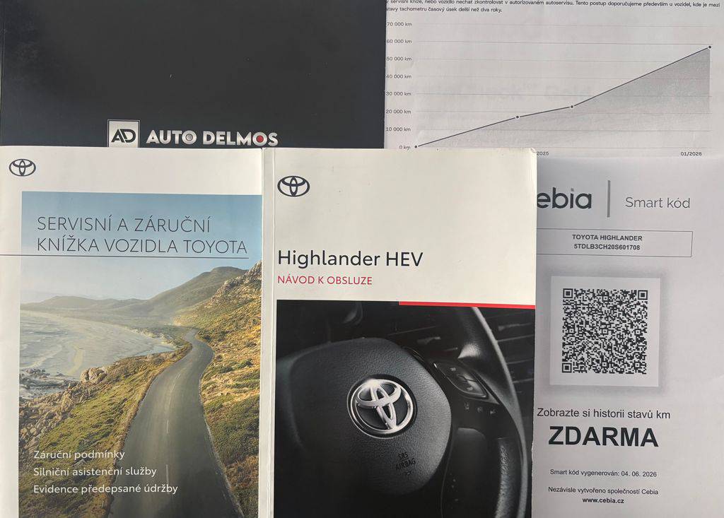 Toyota Highlander 2.5HEV e-CVT.CZ.DPH.Executive-