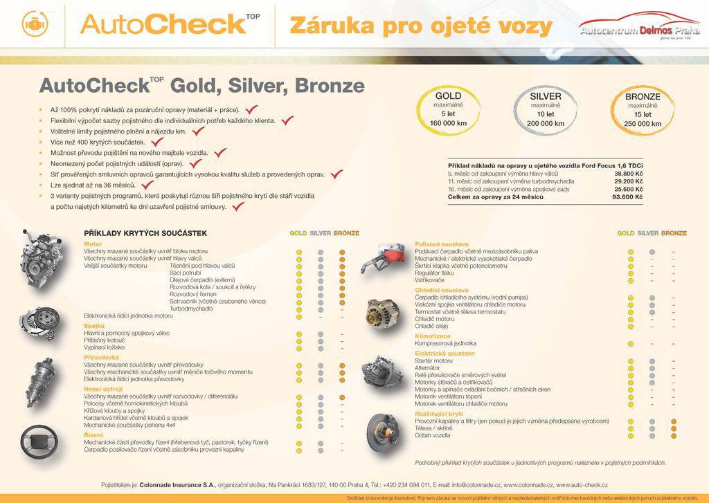 Škoda Karoq 2.0TDI.Sportline.MAN6.TAŽNÉ.ZÁRUKA12